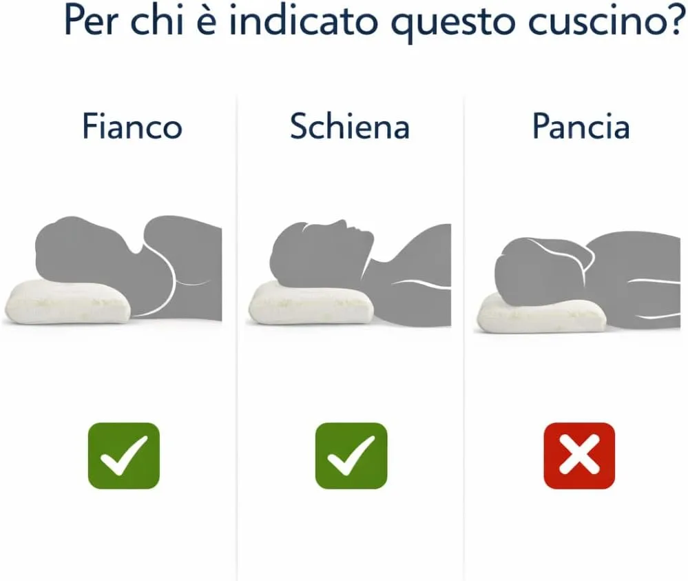 Guanciale in Memory Foam