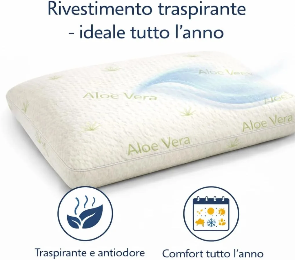 Guanciale in Memory Foam