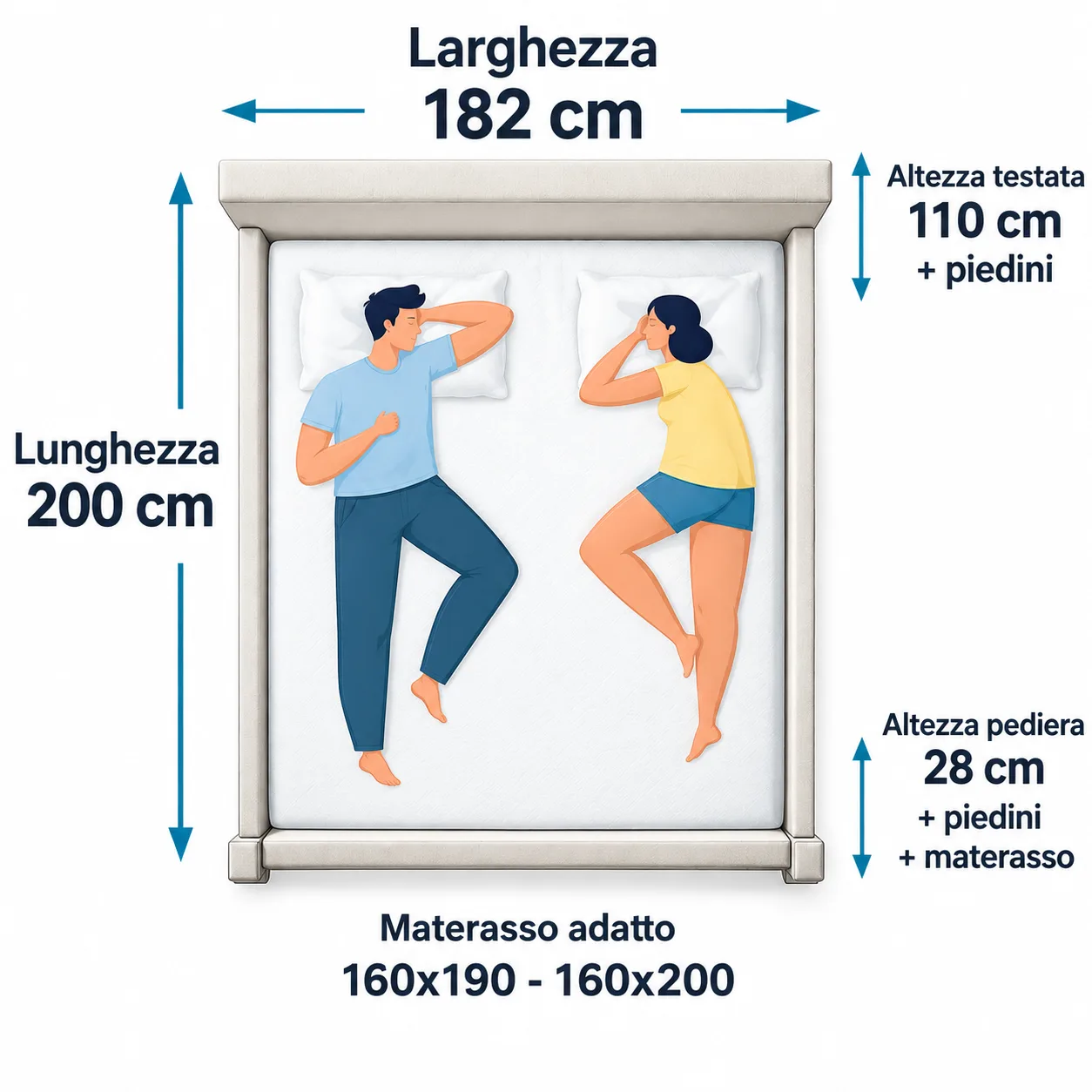 Nuvoletta