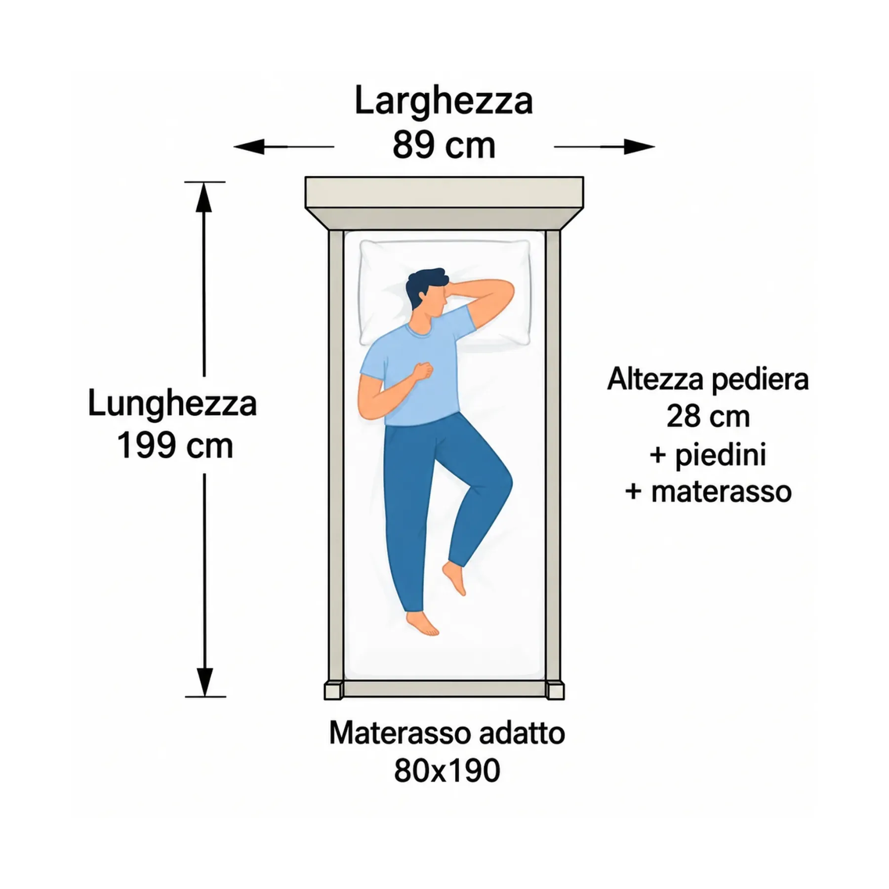Salvaspazio Singolo senza testata