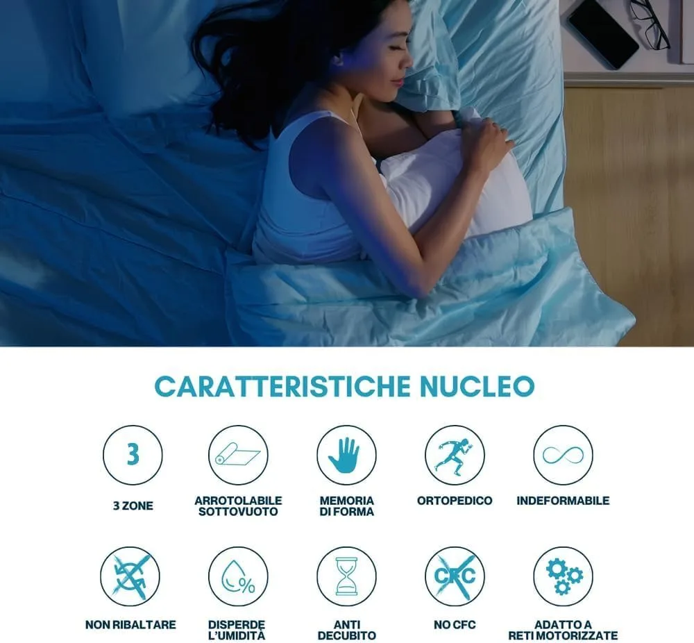 caratteristiche